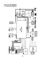 Предварительный просмотр 31 страницы Zenith DV140 Service Manual