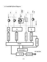 Предварительный просмотр 32 страницы Zenith DV140 Service Manual