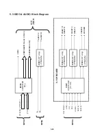 Предварительный просмотр 35 страницы Zenith DV140 Service Manual