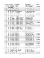 Предварительный просмотр 47 страницы Zenith DV140 Service Manual