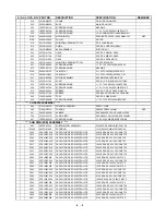 Предварительный просмотр 49 страницы Zenith DV140 Service Manual