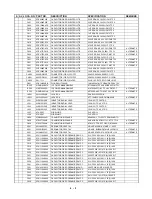 Предварительный просмотр 50 страницы Zenith DV140 Service Manual