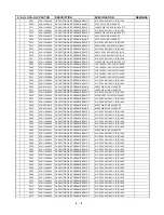 Предварительный просмотр 51 страницы Zenith DV140 Service Manual