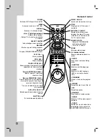 Preview for 8 page of Zenith DVB318 Installation And Operating Manual