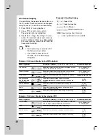 Preview for 12 page of Zenith DVB318 Installation And Operating Manual