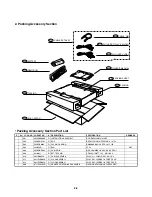 Предварительный просмотр 10 страницы Zenith DVB352 Service Manual