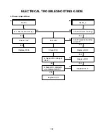 Предварительный просмотр 12 страницы Zenith DVB352 Service Manual