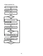 Предварительный просмотр 13 страницы Zenith DVB352 Service Manual