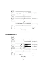 Предварительный просмотр 27 страницы Zenith DVB352 Service Manual