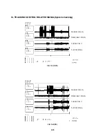 Предварительный просмотр 29 страницы Zenith DVB352 Service Manual