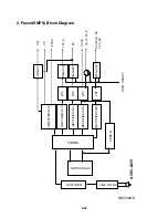 Предварительный просмотр 35 страницы Zenith DVB352 Service Manual