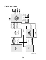 Предварительный просмотр 36 страницы Zenith DVB352 Service Manual