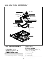 Предварительный просмотр 55 страницы Zenith DVB352 Service Manual