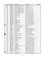 Предварительный просмотр 66 страницы Zenith DVB352 Service Manual