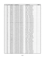 Предварительный просмотр 69 страницы Zenith DVB352 Service Manual