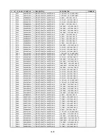 Предварительный просмотр 70 страницы Zenith DVB352 Service Manual