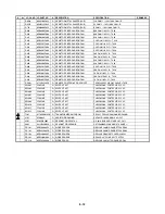 Предварительный просмотр 71 страницы Zenith DVB352 Service Manual