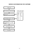 Предварительный просмотр 6 страницы Zenith DVB611 Service Manual