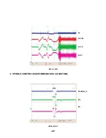 Предварительный просмотр 28 страницы Zenith DVB611 Service Manual