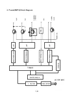 Предварительный просмотр 35 страницы Zenith DVB611 Service Manual