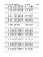 Предварительный просмотр 56 страницы Zenith DVB611 Service Manual