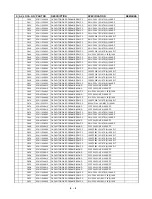 Предварительный просмотр 57 страницы Zenith DVB611 Service Manual