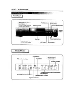 Предварительный просмотр 8 страницы Zenith DVD2250 Operating Manual & Warranty