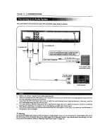 Предварительный просмотр 14 страницы Zenith DVD2250 Operating Manual & Warranty