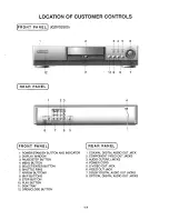 Preview for 7 page of Zenith DVD2250 Service Manual