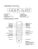 Preview for 8 page of Zenith DVD2250 Service Manual