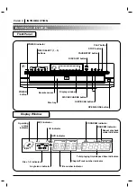 Предварительный просмотр 8 страницы Zenith DVD5201 Operating Manual