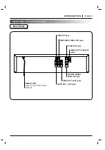 Предварительный просмотр 9 страницы Zenith DVD5201 Operating Manual