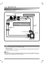 Предварительный просмотр 12 страницы Zenith DVD5201 Operating Manual