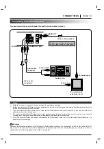 Предварительный просмотр 13 страницы Zenith DVD5201 Operating Manual