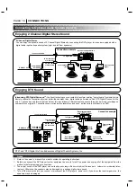 Предварительный просмотр 16 страницы Zenith DVD5201 Operating Manual