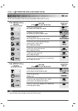 Предварительный просмотр 24 страницы Zenith DVD5201 Operating Manual