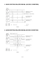 Предварительный просмотр 19 страницы Zenith DVT310 Manual