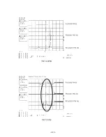 Предварительный просмотр 21 страницы Zenith DVT310 Manual