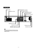 Предварительный просмотр 8 страницы Zenith DVT316 Series Service Manual