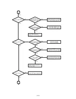 Preview for 19 page of Zenith DVT316 Series Service Manual