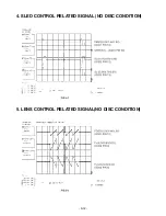 Preview for 25 page of Zenith DVT316 Series Service Manual