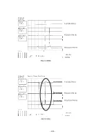 Preview for 27 page of Zenith DVT316 Series Service Manual