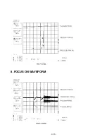 Preview for 28 page of Zenith DVT316 Series Service Manual