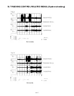 Preview for 30 page of Zenith DVT316 Series Service Manual