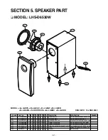 Preview for 34 page of Zenith DVT316 Series Service Manual