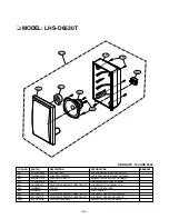 Preview for 36 page of Zenith DVT316 Series Service Manual