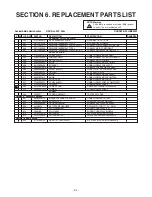 Preview for 60 page of Zenith DVT316 Series Service Manual