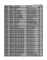 Preview for 62 page of Zenith DVT316 Series Service Manual