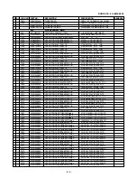 Preview for 63 page of Zenith DVT316 Series Service Manual