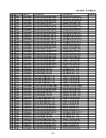 Preview for 64 page of Zenith DVT316 Series Service Manual